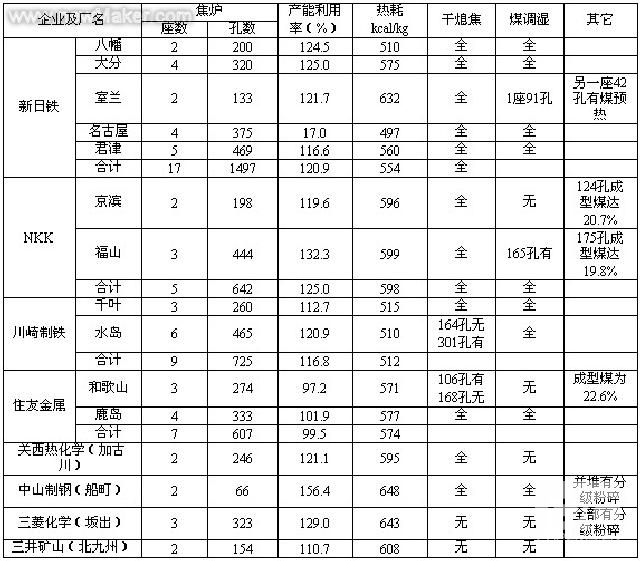 旭禾热工