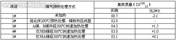 旭禾热工