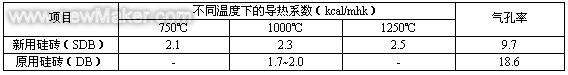 旭禾热工
