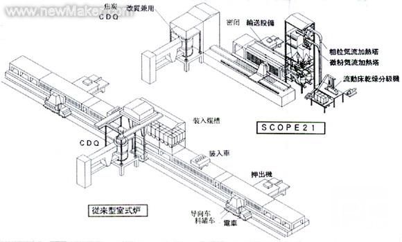 旭禾热工