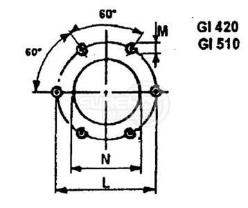  百得GI510 DSPG法兰尺寸